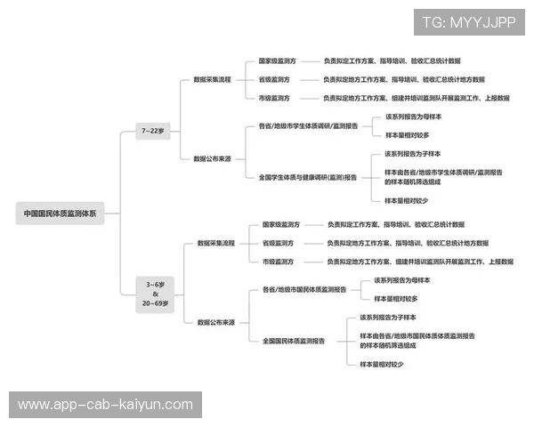 数据显示:长视频深度内容与短视频精彩集锦形成互补 数据显示:长视频深度内容与短视频精彩集锦形成互补
